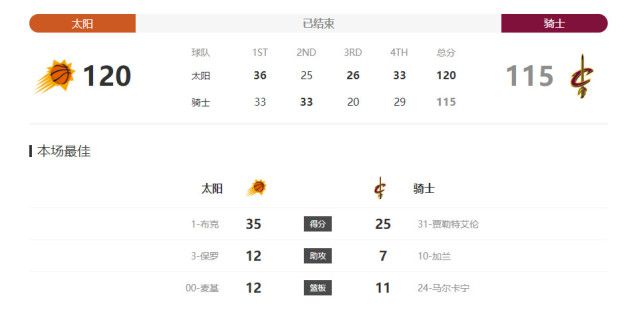 BD国语高清完整版