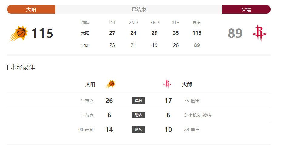 高清蓝光在线观看