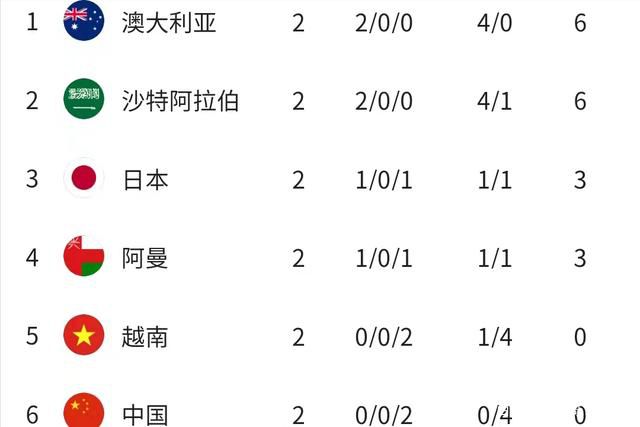 高清蓝光在线观看